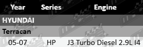 Pair of Ultima rear heavy duty shock absorbers to suit Hyundai Terracan HP with J3 2.9L turbo diesel inline 4 engine