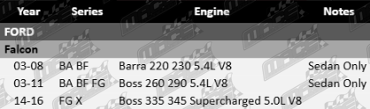 Pair of Ultima rear sports shock absorbers to suit Ford Falcon BA BF FG FG X Barra 220 230 260 290 335 345 supercharged 5.0L 5.4L V8