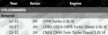 Pair of Ultima rear heavy duty shock absorbers to suit Volkswagen Amarok 2H CFPA CDBA CDCA CNFB CNEA CSHA 2.0L I4