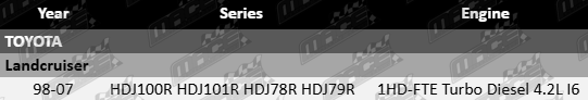 Platinum Intake Manifold Gasket Set to suit Toyota LandCruiser HDJ100R HDJ101R HDJ78R HDJ79R 1HD-FTE Turbo Diesel 4.2L I6 Engine