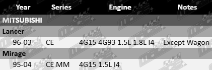 Right CV drive shaft to suit Mitsubishi 4G15 4G93 1.5L 1.8L I4