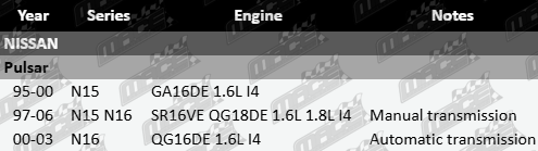 Right CV drive shaft to suit Nissan Pulsar N15 N16 GA16DE SR16VE QG18DE QG16DE 1.6L 1.8L I4
