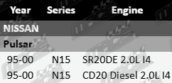 Right CV drive shaft to suit Nissan Pulsar N15 SR20DE CD20 diesel 2.0L I4