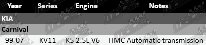 Right CV Drive Shaft to suit Kia Carnival KV11 K5 2.5L V6 KMC Automatic Transmission