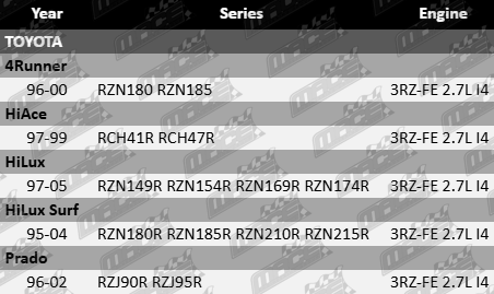 Set of 4 Mace Fuel Injectors to suit Toyota RCH41R RCH47R RZN149R RZN154R RZN169R RZN180R RZN210R RZN215R RZJ90R RZJ95R 3RZ-FE 2.7L I4 High Performance Replacement Parts