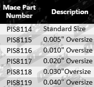 Set of 8 Silv-O-Lite pistons for Holden LS1 5.7L V8 engines – suits VT, VU, VX, VY, VZ, WH, WK, WL models