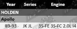 Front gas shock absorber by Ultima compatible with Holden Apollo JK JL 2.0L I4 engines