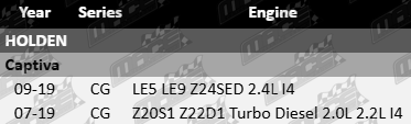 Ultima Front Gas Shock Absorber to suit Holden Captiva CG LE5 LE9 Z24SED Z20S1 Z22D1 Turbo Diesel 2.0L 2.2L 2.4L I4
