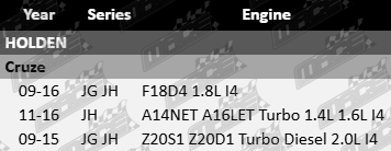 Ultima front gas shock absorber to suit Holden Cruze JG JH Z20S1 Z20D1 F18D4 A14NET A16LET 1.4L 1.6L 1.8L 2.0L I4