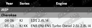 Ultima front gas shock absorber to suit Jeep Cherokee KJ KK 2.4L 2.5L 2.8L turbo diesel I4