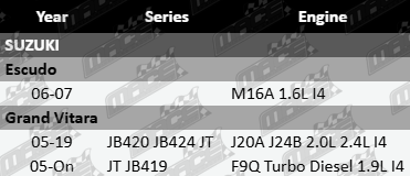 Pair of Ultima front gas shock absorbers to suit Suzuki JB420 JB424 JT JB419 with M16A J20A J24B and F9Q turbo diesel 1.6L 1.9L 2.0L 2.4L inline 4 engines