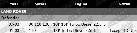 Ultima front heavy duty shock absorber for Land Rover Defender 90 110 130 2.5L I5