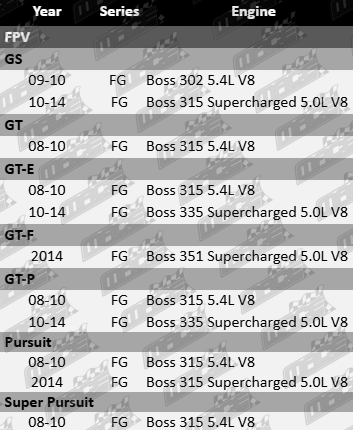 Ultima front wheel hub and bearing assembly pair compatible with FPV FG Boss 302 315 335 351 V8 engines