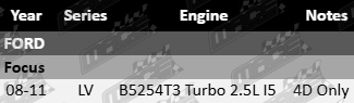 Ultima front left gas shock absorber to suit Ford Focus LV B5254T3 turbo 2.5L I5 4-door only