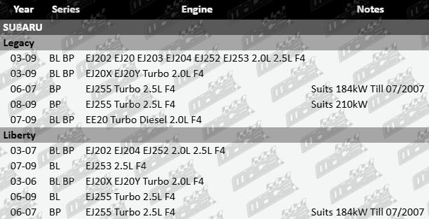 Ultima front left gas shock absorber to suit Subaru EJ202 EJ20 EJ203 EJ204 EJ252 EJ253 EJ20X EJ20Y EJ255 EE20 2.0L 2.5L F4 turbo diesel