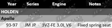 Ultima Front Right Gas Shock Absorber to suit Holden Apollo JM JP 3VZ-FE 3.0L V6 Fixed Spring Seat Front Suspension