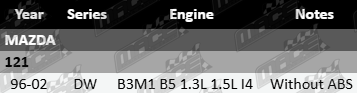 Ultima front right gas shock absorber to suit Mazda 121 DW B5 B3M1 1.3L 1.5L I4 without ABS