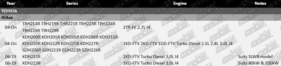 Ultima rear brake shoe set compatible with Toyota Hiace 1KD-FTV, 2KD-FTV, 1GD-FTV, 2TR-FE turbo diesel 2.7L 2.5L 2.8L 3.0L I4 engines