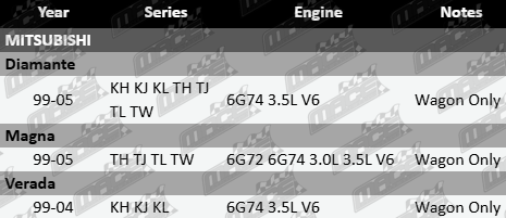 ultima-rear-gas-shock-absorber-mitsubishi-kh-kj-kl-th-tj-tl-tw-30l-35l-v6-wagon-SUS6757-VFG