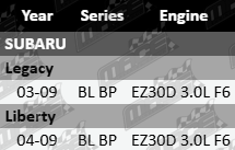 Ultima Rear Gas Shock Absorber for Subaru BL BP EZ30D 3.0L F6