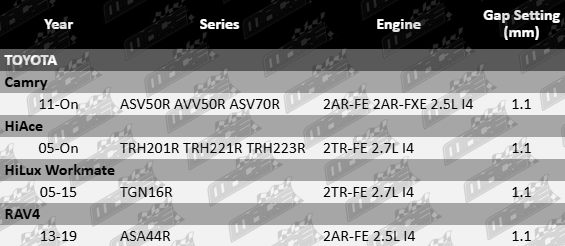 Spark-Plugs-Camry-SP481-SP482-SP483-VFG-Updated-2