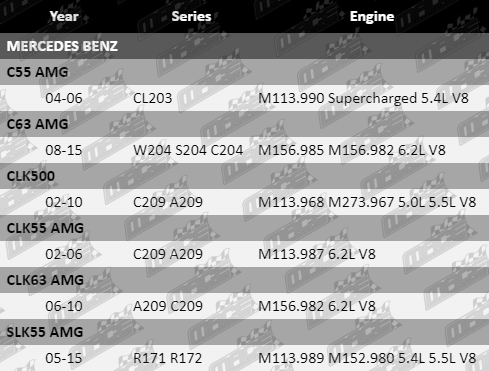 Control-Arms-CLK500-SUS843-VFG-Updated-1