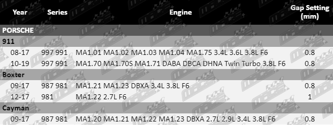 Spark-Plug-Cayman-SP6157-SP6158-SP6159-VFG-Updated