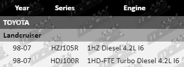 Oil-Catch-Landcruiser-OCC617-OCC618-VFG-Updated-Final