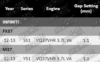 Iridium-Spark-Plug-FX37-SP6224-VFG