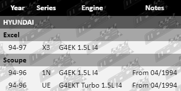 Ignition_coil-Excel-IG4105-VFG