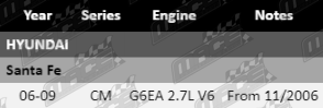 Ignition-Coil-Santa_Fe-IG697-Vfg-Updated