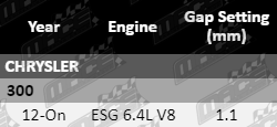 Iridium-Spark-Plugs-300-SP8136-VFG-Updated
