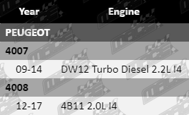 Control-Arms-4007-SUS4131-VFG