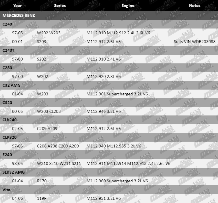 Ignition-Coils-Vito-IG6127-VFG-Updated-1