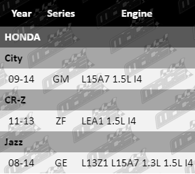 Ignition-Coil-Jazz-IG4140-VFG-Updated