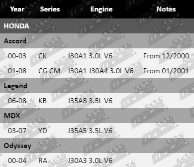 Ignition-Coils-Accord-IG6105-VFG-Updated-Final
