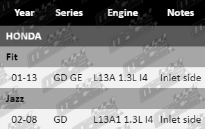Ignition-coils-Jazz-IG4137-VFG-Updated-Final
