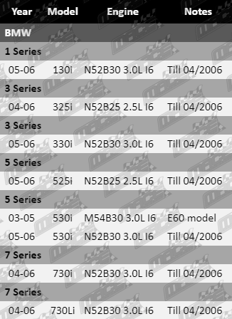 Ignition-Coil-3_Series-IG6130-VFG-Updated-1