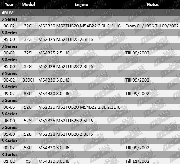 Ignition-Coil-3_Series-IG6137-VFG-updated-final-fixed