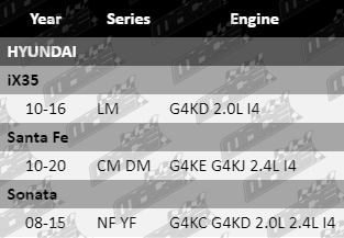 Ignition-Coil-Sonata-IG4216-VFG