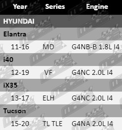 Ignition-Coil-Elantra-IG4219-VFG-Updated