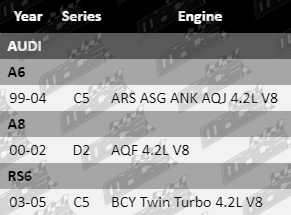 Ignition-Coil-A6-IG865-VFG