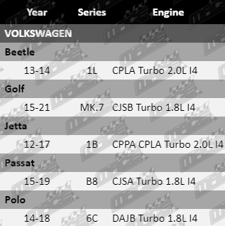 Ignition-Coil-Golf-IG4237-VFG