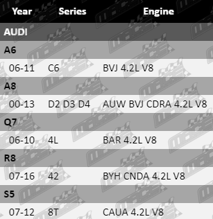 Ignition-Coil-Q7-IG866-VFG