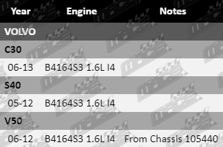 Ignition-Coil-IG4233-Vfg-Updated-1