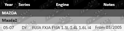 Ignition-Coil-Mazda2-IG4232-VFG-Updated-1