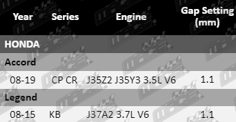 Spark-Plugs-Accord-SP6469-VFG