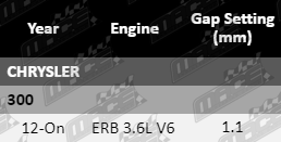 Spark-Plugs-300-SP6468-VFG