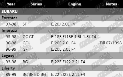 Ignition-Leads-Liberty-IGL494-VFG-Updated_1