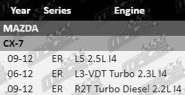 Bush-kit-MAZDA-BSK430-VFG